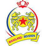SK Beveren Overall standings