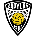 KäPa Overall standings