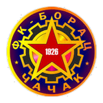 Borac Čačak Общий зачет