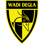 Wadi Degla Klasemen Keluruhan