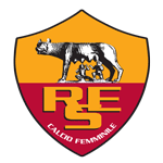 Res Roma Ukupni poredak