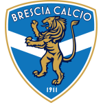 Brescia U19 Overall standings