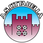 Cittadella U19 Overall standings
