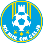 Celje Overall standings