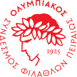 Olympiakos Piraeus U19 Overall standings