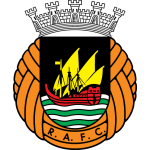 Rio Ave U19 Overall standings