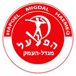 Hapoel Migdal HaEmek Clasificación general