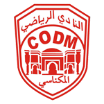 CODM Meknès 总积分榜
