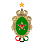 FAR Rabat 总积分榜