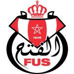 FUS Rabat 总积分榜