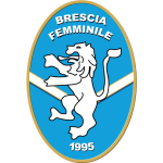 Brescia Ukupni poredak